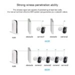 4X 2.0 Megapixel WLAN Überwachungsset Solarbetrieben Wiederaufladbar, 1080P Überwachungskamera, 2-Wege-Audio,Innen/Aussen, Fernzugriff PIR Bewegungserkennung Nachtsicht,128G SD-Karte – Bild 2