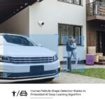 Ezviz C3X Überwachungskamera mit Nachtsicht in Farbe und Personen-/Fahrzeugerkennung aussen/Innen mit Dual-Objektiv + Sirene und Stroboskoplicht – Bild 2