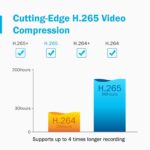 4K Überwachungskamera Bullet 12er Set, + 16 Kanal PoE NVR + 4TB Festplatte – Bild 4