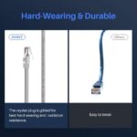 Netzwerkkabel 4X 18m  RJ45 Ethernet Kabel, LAN, – Bild 7