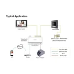 Hikvision komplett-Set Video-Türsprechanlage, – Bild 3