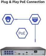 ANNKE N48PAW 4K PoE 8 Kanal NVR – Bild 7