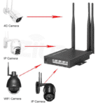 4G LTE Router AC1200 Dual Band Cat 4 Gigabit WiFi 4G Wireless Router mit industriellem Metallgehäuse/abnehmbaren externen 6×5dBi Antennen/SIM Kartensteckplatz – Bild 2