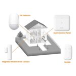 Hikvision DS-PWA96-Kit-WE AX Pro Funkalarmanlage Set – Bild 2