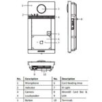 Hikvision DS-KV8113-WME1(B)/Flush Unterputz mit 1 Klingeltaste – Bild 7