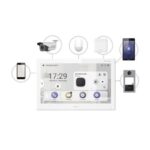 Hikvision DS-KH9510-WTE1(B): Die ultimative All-in-One Smart-Home-Zentrale – Bild 6
