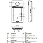 Hikvision DS-KV8113-WME1(B) Aufputz mit 1 Klingeltaste – Bild 8