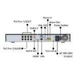 Milesight MS-N5008-PE /P8 4K PoE NVR 8 Kanal – Bild 2