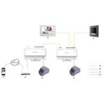 Hikvision DS-KH6320Y-WTE2 W  2-Draht- 7-Zoll Monitor – Bild 9