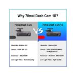 70mai Dash Cam M300 mit 1296p QHD und 140 Grad Blickwinkel