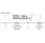 Hikvision DS-7608NXI-K2/8P 8 Kanal AcuSense 4K NVR – Bild 2
