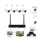 Annke Full-HD Überwachungskamera Set + 8* 5 Megapixel Kamera Funk NVR +1TB Festplatte, 30m Nachtsicht, IP66 Wetterfest – Bild 4