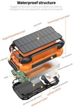 Smart Solar Powerbank 26800mAh wasserdichte Solar Ladegerät USB C Externer Akku mit 2 Eingang und 3 Ausgang, – Bild 3