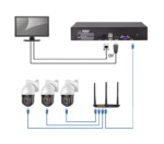 SUNBA Performance Series 4K NVR | 10-Kanal Netzwerk-Videorekorder – Bild 2