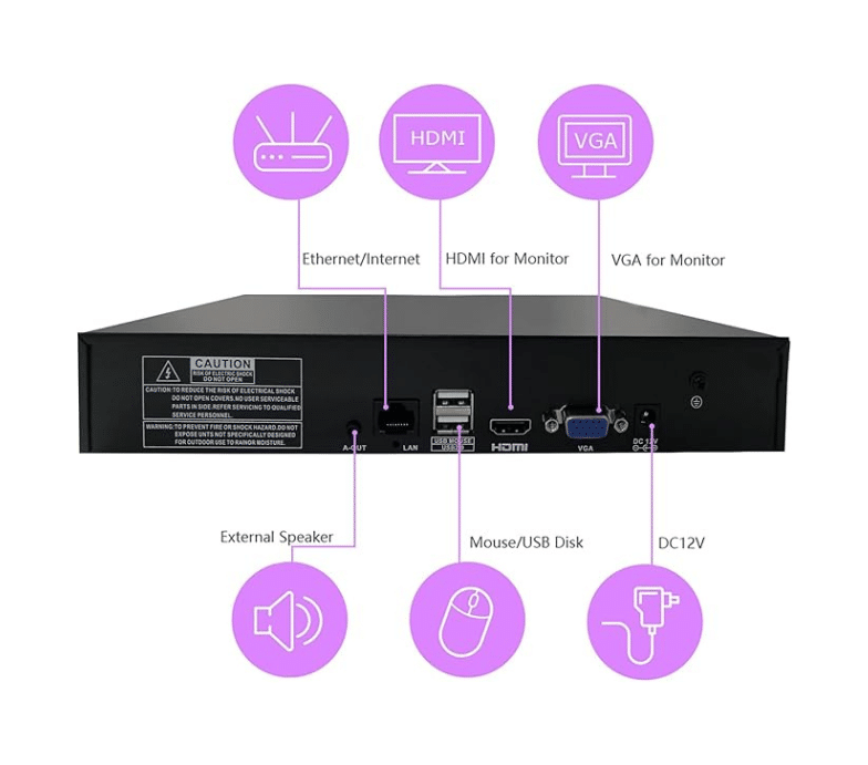NVR smart new forces (3)