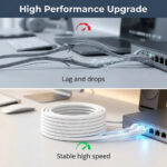 CAT6 Netzwerkkabel 20 m weiss RJ45 Gigabit