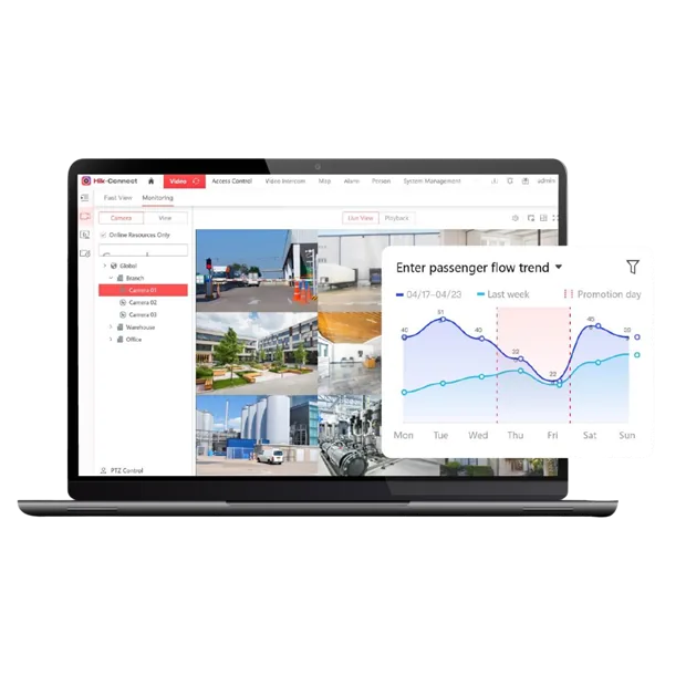 Hik-Connect-Software mit Multi-Kamera-Ansicht am Computer