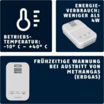 ABUS Gasmelder GWM100ME für Erdgas und Methan, 85 dB, 230 V, EN 50194-1 – Ansicht 3