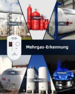 Firlarm Gasmelder für Stadtgas, Methan, Propan und Butan, EN 50194, 85 dB – Ansicht 4