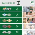Bosch EasyDrill 18V-40 Akkuschrauber, 13-mm-Bohrfutter, 20 Drehmomentstufen – Ansicht 7