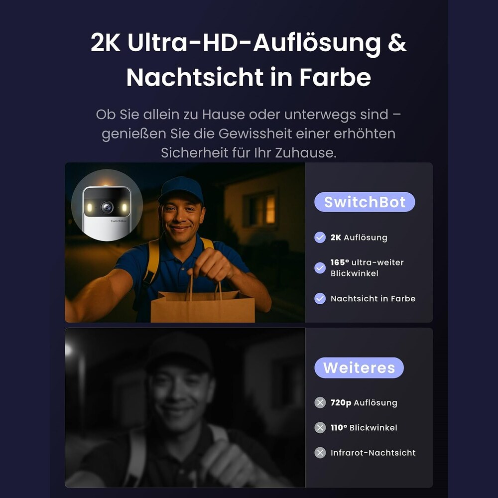 Türklingel-Kamera mit 2K-Auflösung und Farb-Nachtsicht bei Dunkelheit