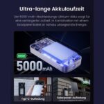 SwitchBot WLAN Türklingel – 5000-mAh-Akku mit USB-C-Ladung